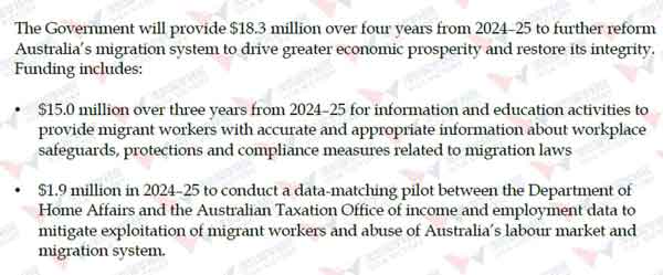 澳洲$18.3Million预算投入移民系统改革